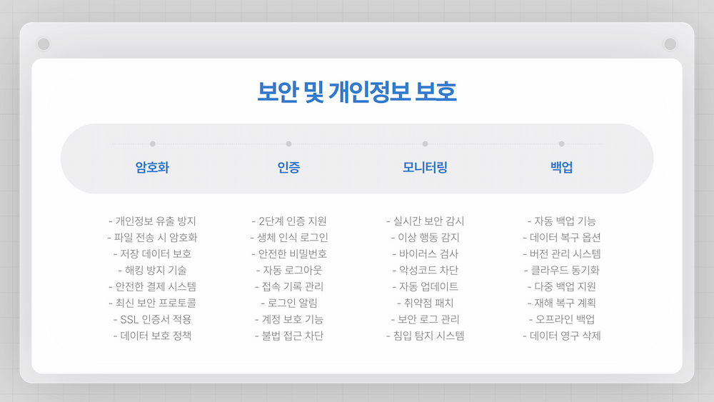 자물쇠와 방패 아이콘으로 표현된 강력한 보안 시스템